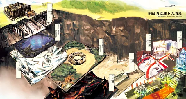 纳萨力克转移(转移第1年)